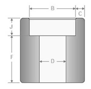 asme-b16-11-socket-weld-half-coupling-dimensions