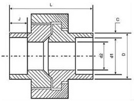 forged-socket-weld-union-dimensions